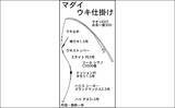 「貸し切り「海上釣り堀」を仲間と満喫　マダイにシマアジにワラサ」の画像2