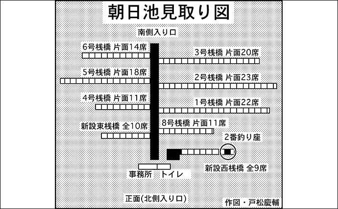 管理池でヘラブナ釣りに人生初挑戦 2時間で7匹の好釣果に笑顔 21年12月16日 エキサイトニュース 2 3 管理池でヘラブナ釣りに人生初挑戦 2時間で7匹の好釣果に笑顔 21年12月16日 エキサイトニュース 2 3
