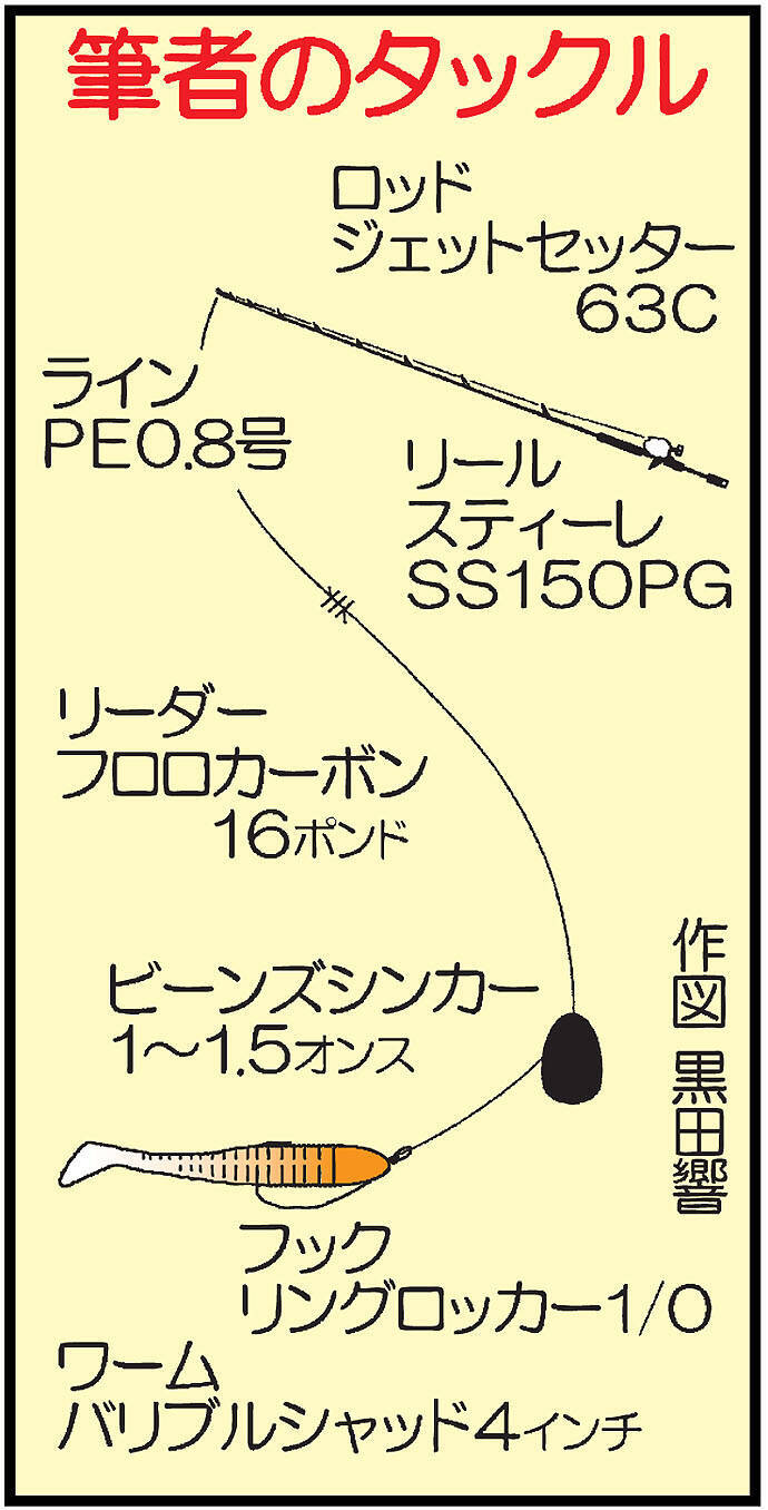 テキサスリグで狙う関門海峡アコウゲーム解説 常に潮流を意識しよう 19年8月29日 エキサイトニュース