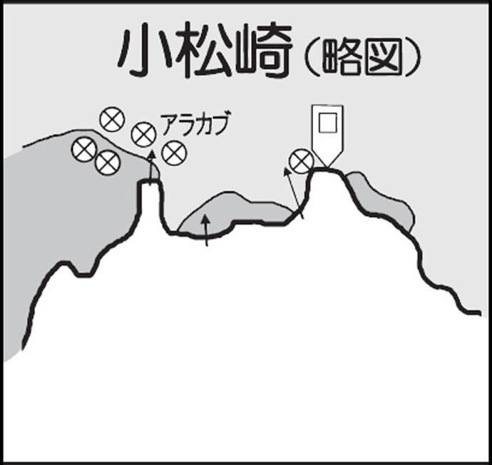 沖磯ロックフィッシュゲームでアカハタ＆アコウ＆アラカブ！【長崎県】