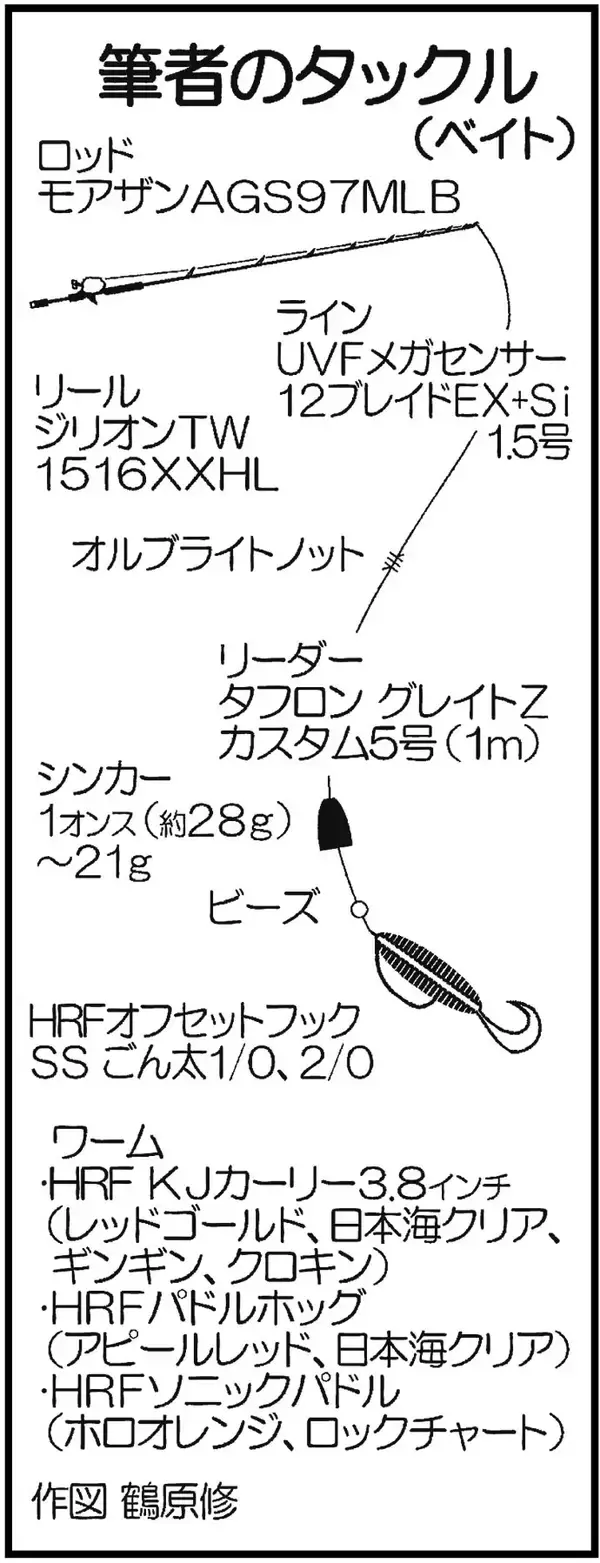 「沖磯ロックフィッシュゲームでアカハタ＆アコウ＆アラカブ！【長崎県】」の画像