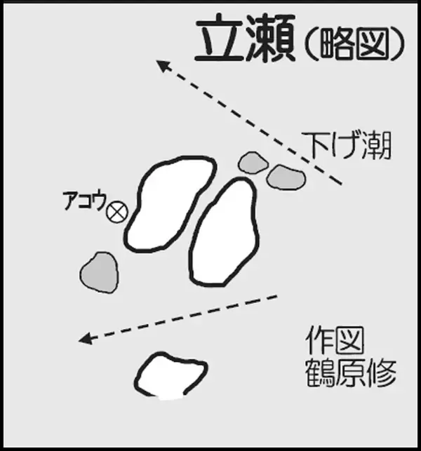 「沖磯ロックフィッシュゲームでアカハタ＆アコウ＆アラカブ！【長崎県】」の画像