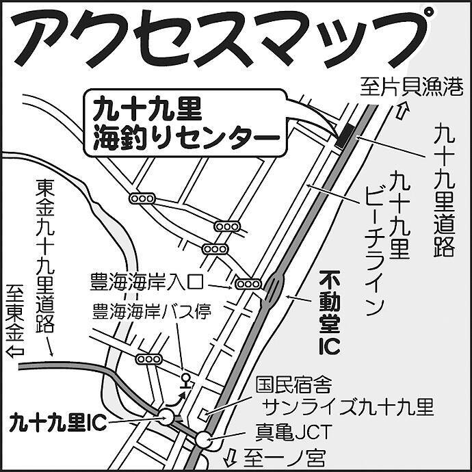 『九十九里海釣りセンター』を取材レポート　マダイ釣りすぎ注意！
