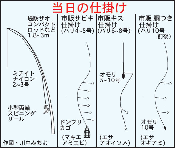 小学生アングラー大興奮のイカダ五目釣り取材レポ 三重 日乃出屋 19年9月16日 エキサイトニュース