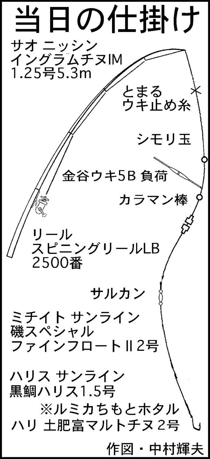 波止からの紀州釣りで45 頭にクロダイ3尾 愛知 師崎新々堤 19年9月24日 エキサイトニュース