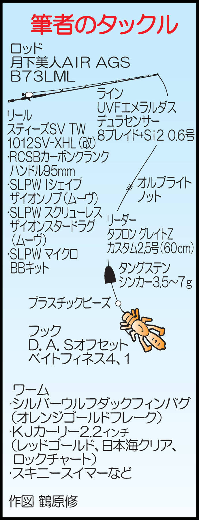 ライトロックゲームでアラカブ6匹 即アワセでスリリングなファイト満喫 19年9月26日 エキサイトニュース