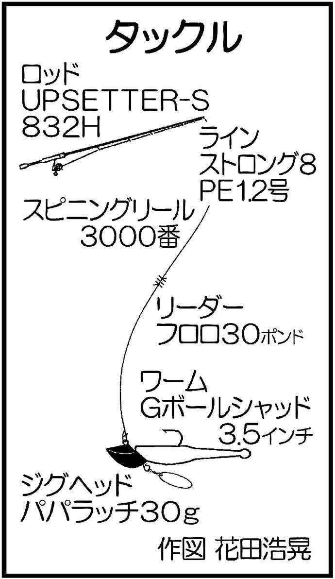 沖磯でのロックゲームで42cmオオモンハタに35 アカハタ 熊本 19年10月11日 エキサイトニュース