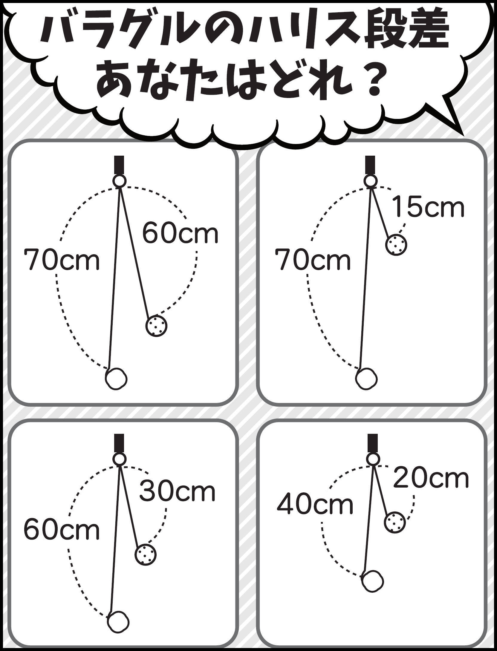 伊藤さとしのプライムフィッシング【秋のチョウチン釣り：第3回】