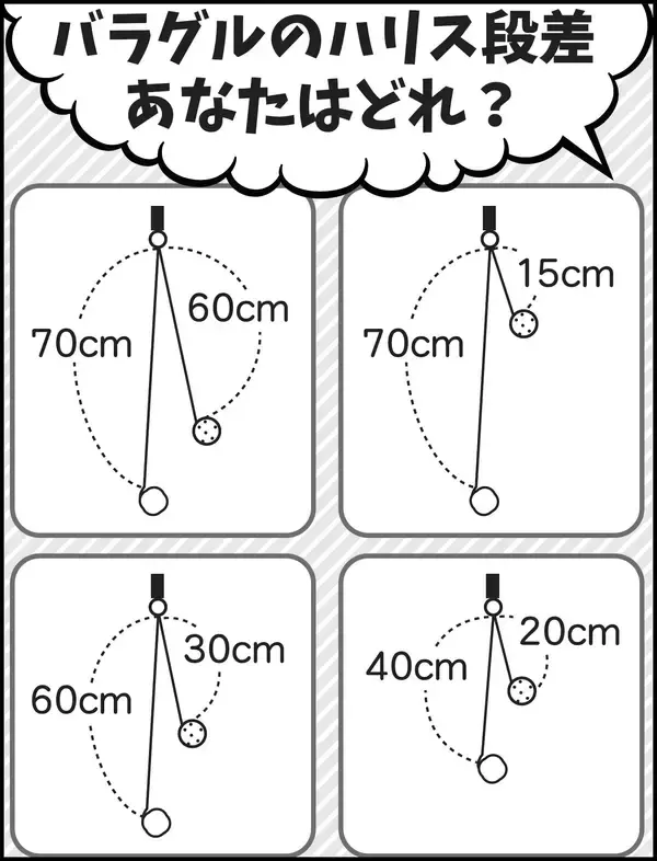 「伊藤さとしのプライムフィッシング【秋のチョウチン釣り：第3回】」の画像