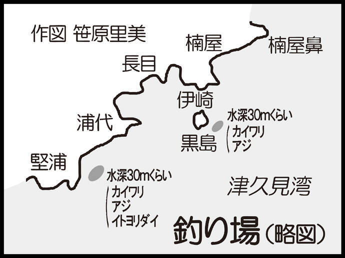 マイボートでのビシ釣りで25cm頭にカイワリ尾の数釣り 大分県 19年11月13日 エキサイトニュース