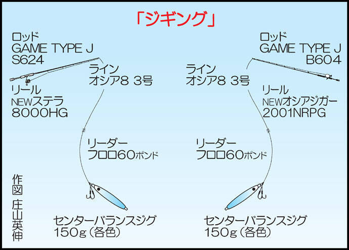 ライト フルジギングで良型ハタにヒラマサ ビッグシルエット 良型 19年12月4日 エキサイトニュース