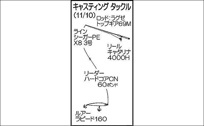 3daysキャスティングヒラマサゲーム 最終日に10kg登場 福岡 19年12月21日 エキサイトニュース