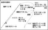 「水温低下のタフな磯フカセ釣りを攻略　試行錯誤を楽しむ【和歌山・南紀】」の画像3