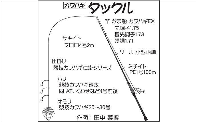 カワハギファン約700人の頂点が決定 Dko 決勝大会参戦レポート 19年12月25日 エキサイトニュース