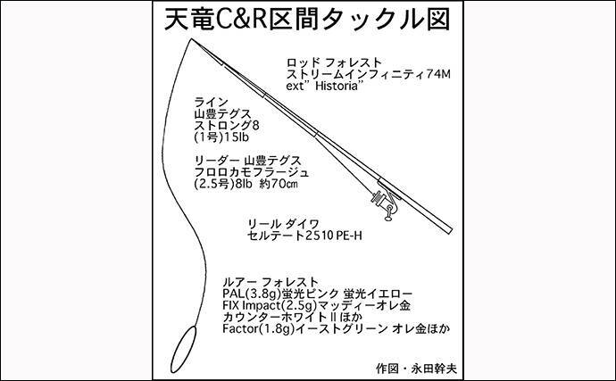 濁りがきつい天竜川で尺ニジマス 単なるルアー流下がパターン 静岡 年1月7日 エキサイトニュース