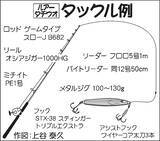 「ジギングタチウオ釣行で良型乱舞　指5本半頭に40尾【茨城・釣友丸】」の画像2