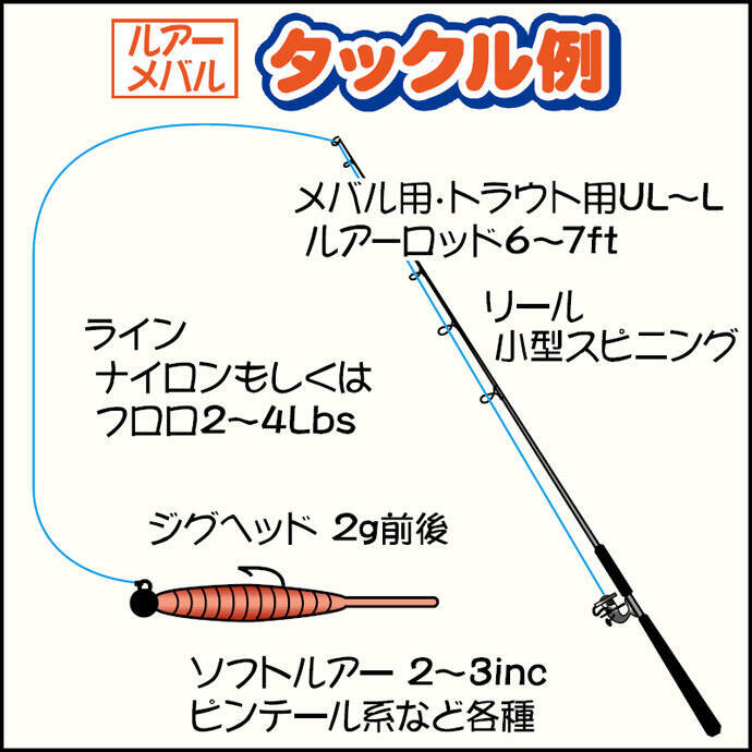 木更津エリア春 船での夜メバルのキホン エサ ルアー毎に解説 年3月2日 エキサイトニュース