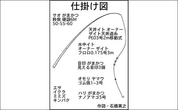「【2020渓流解禁直後】おすすめアマゴ釣り場紹介：櫛田川上流／三重県」の画像