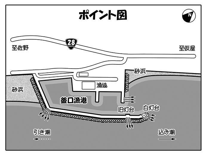 『花見カレイ』オススメ釣り場：釜口漁港　数は南側で型は北側に実績