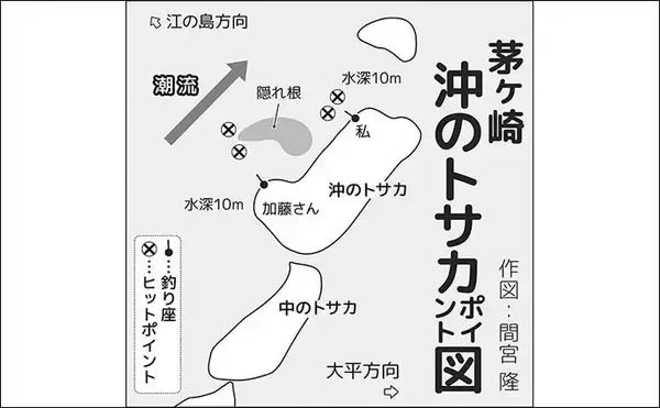 「「潮変わりで状況一変！」沖磯の石物釣りで1kg超えイシガキダイやゲストのブダイを好捕【神奈川】」の画像