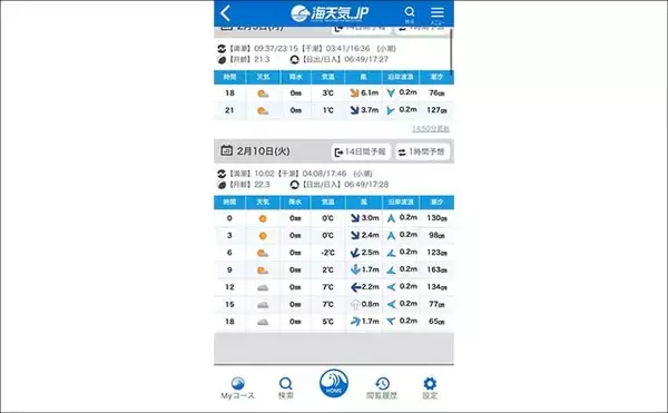 「穴釣りは「風・潮位・潮回り」の海況チェックが大事なワケとは？　安全＆釣果に影響大」の画像