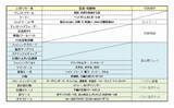 「「渓流には危険がたくさん！」パーフェクト回避マニュアル　釣行前＆現地に分けて対策を解説」の画像2