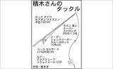 「磯でのルアー釣りで本命ヒラスズキと対面成功！【和歌山】ルアー止めたタイミングでヒット」の画像2