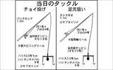 「アナゴ狙いの投げ釣りで30cm超頭に13匹キャッチ【三重・四日市港】みりん干し＆煮アナゴが絶品」の画像2