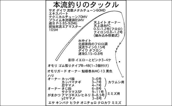 22年 本流エリアでの渓流釣り解説 タックル 釣り方 シーズン特徴 22年3月3日 エキサイトニュース