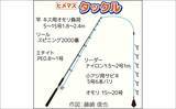 「「解禁直後のヒメマスを狙う！」西湖でのボート釣りで24cm頭に本命10尾【山梨】」の画像2