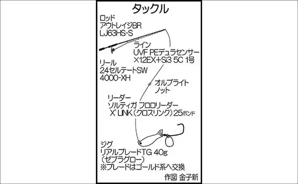 「博多湾のブレードジギングで90cm超4kgサワラ手中！【福岡】タングステンジグが炸裂」の画像