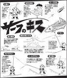 「夏のサーフでのシロギス投げ釣り上達のコツ【仕掛け・ポイント・釣り方を解説】」の画像10