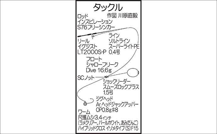 フロートリグアジングで24cm超えアジ連打に成功！【江田島・広島】好ゲストに45cmマダイ