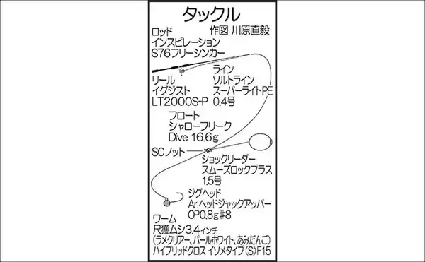 「フロートリグアジングで24cm超えアジ連打に成功！【江田島・広島】好ゲストに45cmマダイ」の画像