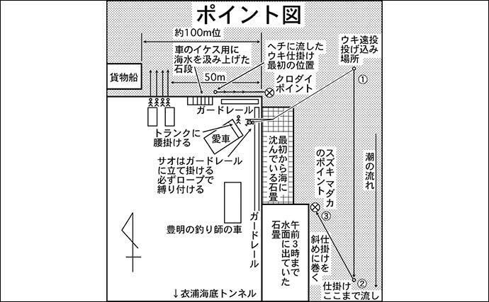 衣浦海底トンネルのエビまき釣りでスズキ70cm＆マダカ65cm浮上【愛知】クロダイ44cmも登場