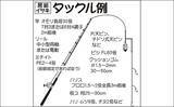 「【2022年】船イサキ釣り入門解説　タックル・釣り方・関東エリアの近況」の画像2