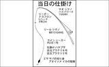 「産卵期接岸のカサゴを狙った穴釣りで怪物級24cm含む良型7匹手中【三重・箕田テトラ帯】」の画像3