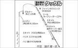 「清水港・投げ釣り釣果レポート：ゲストのヒイラギ猛攻に苦戦もシロギス7尾【静岡】」の画像2
