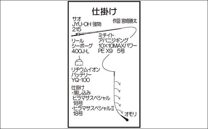 落とし込み釣りで超ド級ヒラマサ降臨！110cm・10kg超のオオマサをキャッチ【福岡・芦屋沖】