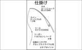 「鈴鹿川河口での穴釣りで15cm級カサゴが連発【三重】アオイソメエサでキャッチ」の画像2