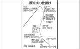 「【2022年】渓流エサ釣り入門　3・4・5月の特徴と釣り方を解説」の画像12