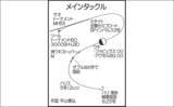 「大瀬戸の沖磯フカセ釣りで80cm級ヒラマサ浮上【長崎】45cm口太も連発」の画像2