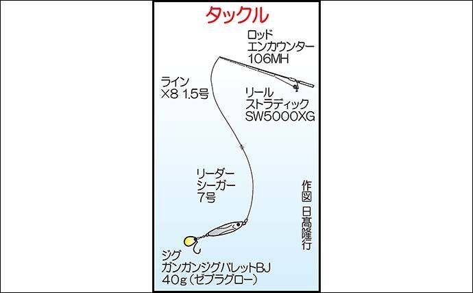 「ブレードジグで青物がドンッ！」大道港のライトショアジギングでショゴ＆ヤズ登場【熊本】