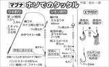 「冬でも釣れる！寒ブナ釣りの始め方　ポイント・仕掛け・釣り方を基礎から解説」の画像4