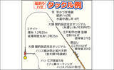 「第8回小粋に江戸前ハゼを釣る会で釣る人本命３ケタ釣果【東京・まる八】」の画像4