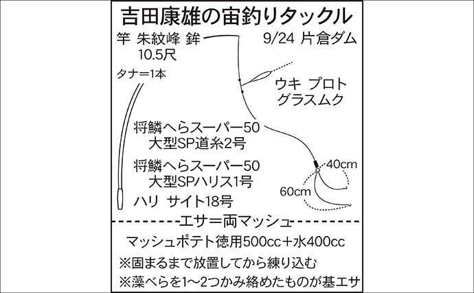 吉田康雄のザ・チャレンジへらぶな【完デコのリベンジin片倉ダム#3】