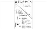 「霞ヶ浦ふ頭での夜釣りで35cm級アナゴをキャッチ！【三重】ゲストに良型キスも登場」の画像2