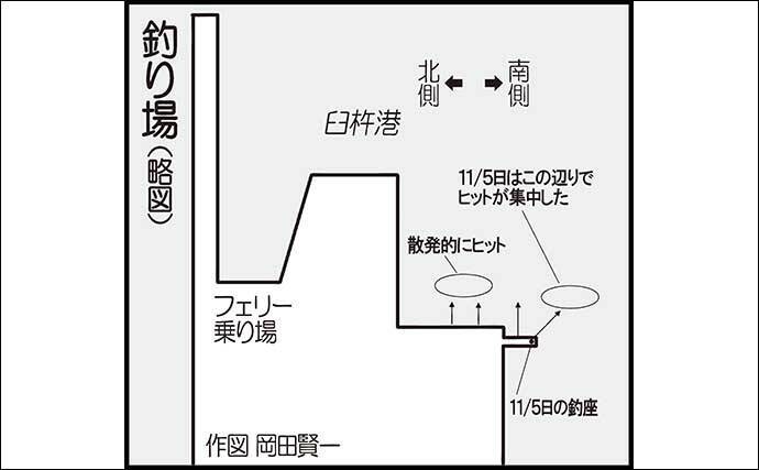 大分の堤防ライトゲーム釣行でカマス好捕　ゆっくりただ巻きで連発