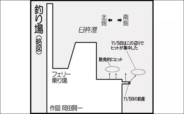 「大分の堤防ライトゲーム釣行でカマス好捕　ゆっくりただ巻きで連発」の画像