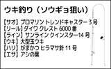 「葉っぱをエサにして116cmソウギョをキャッチ【埼玉】アシ（葦）の葉にヒット」の画像2